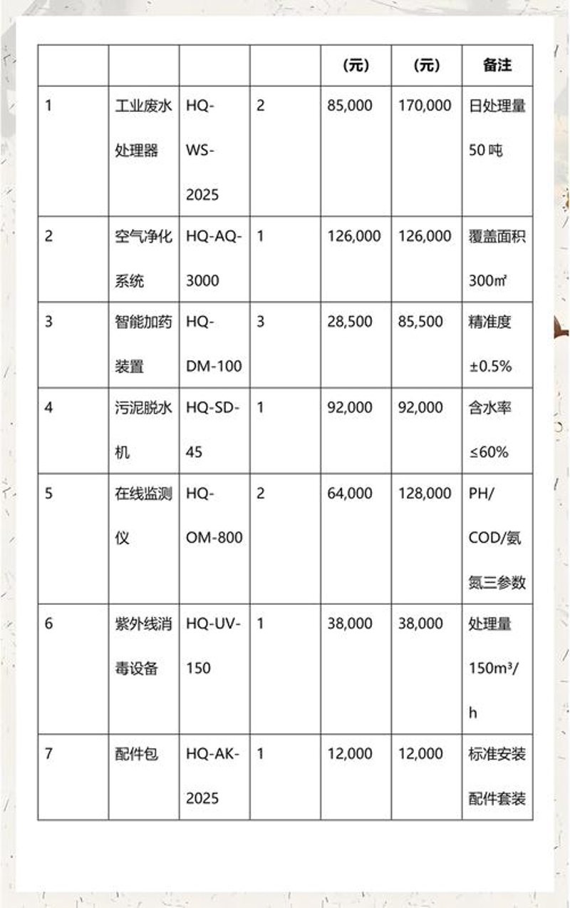环境影响评价